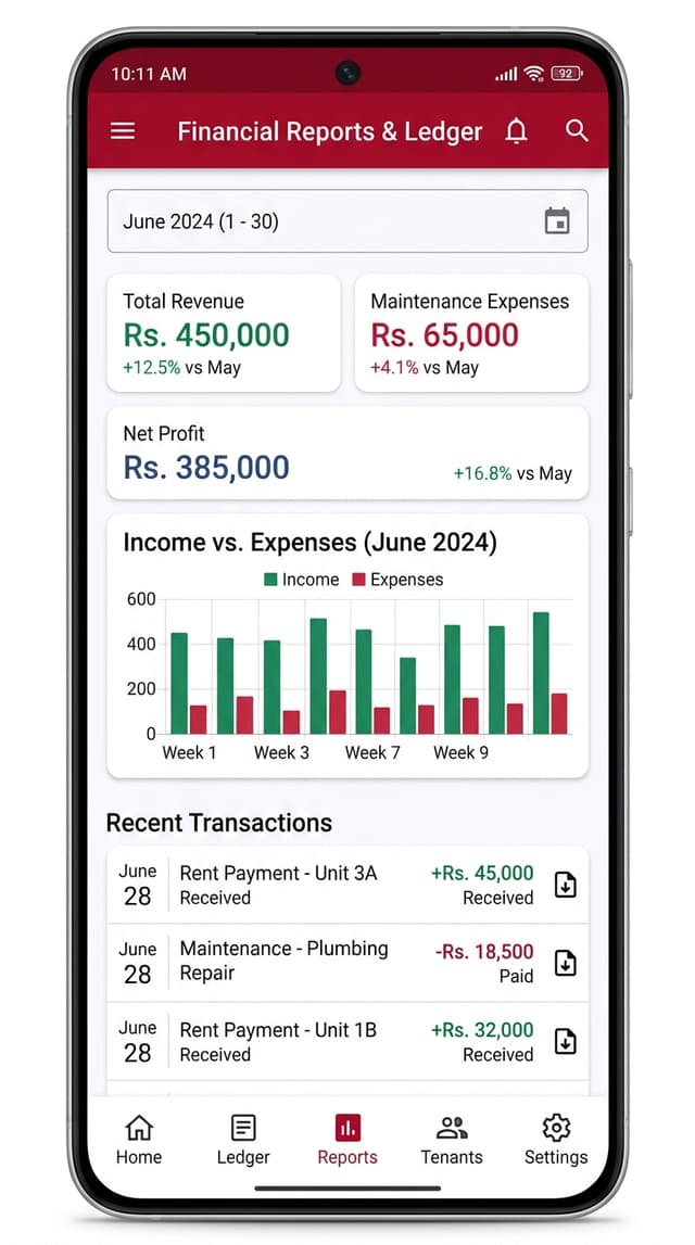 RentIt Financial Reports and Ledger Screen